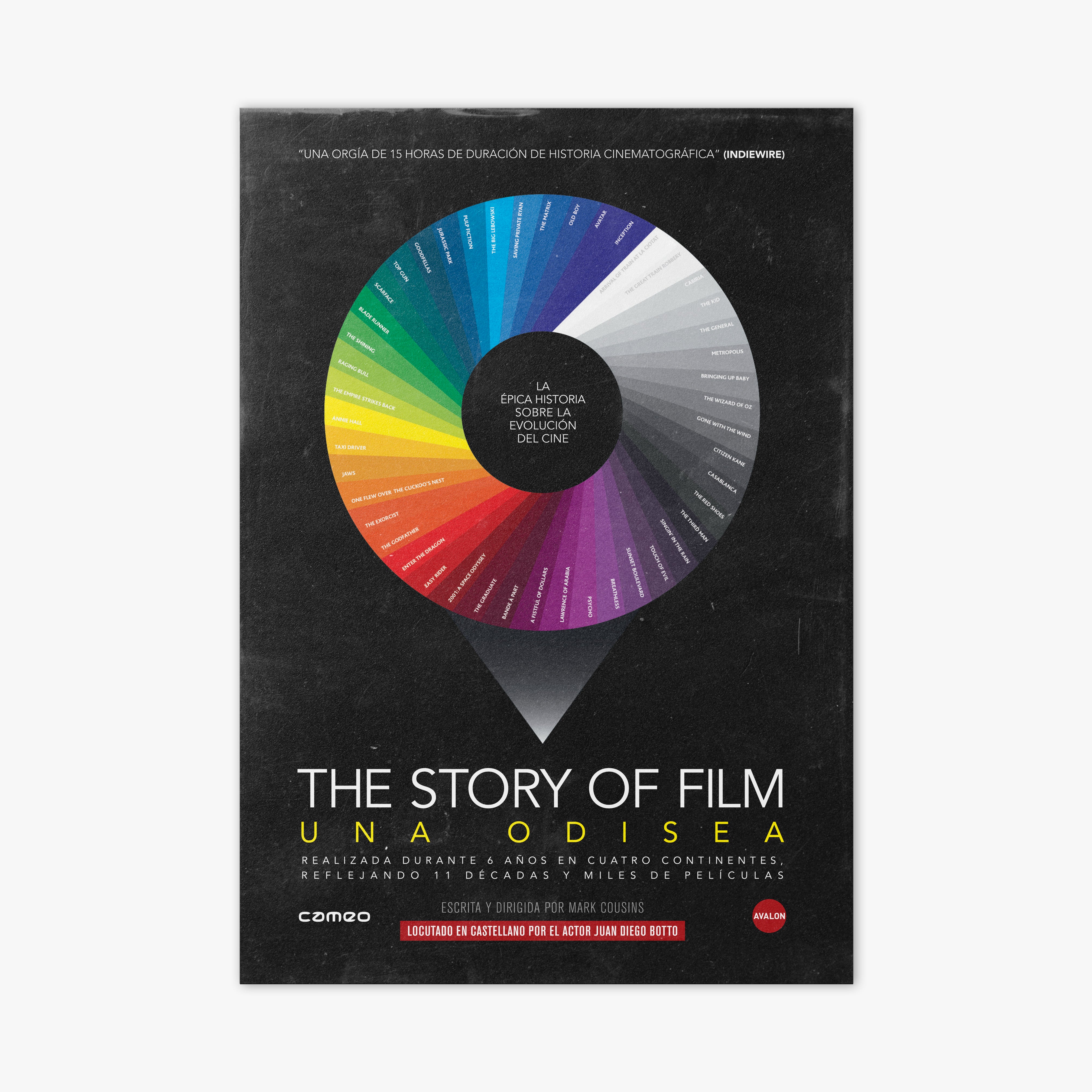 The Story of Film: Una Odisea, DVD